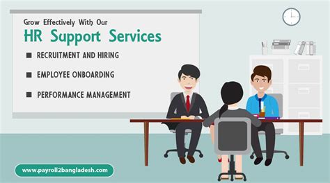 charity hr services|Expert HR Support For Non.